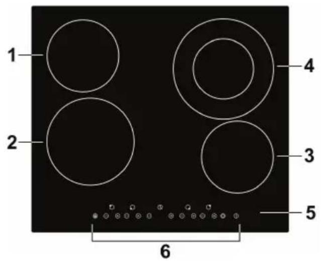 Guzzanti GZ8403 - Pohled shora - 3