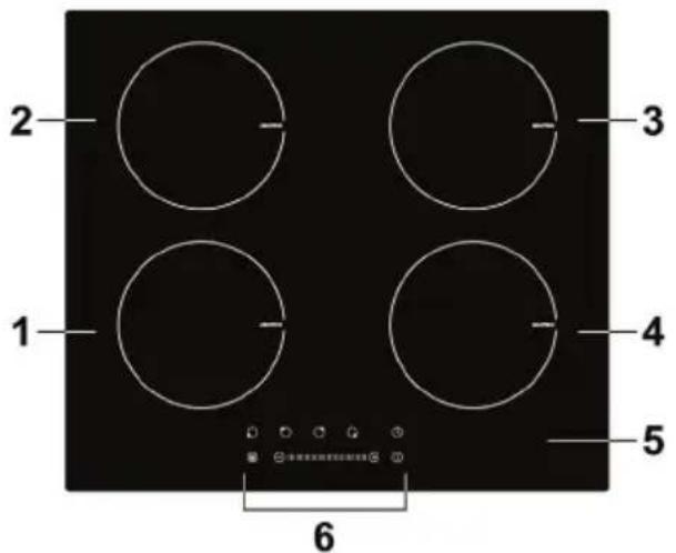 Guzzanti GZ8403 - Pohled shora - 7