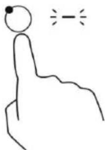 Guzzanti GZ8403 - a. Senzorové dotekové ovládání - 3