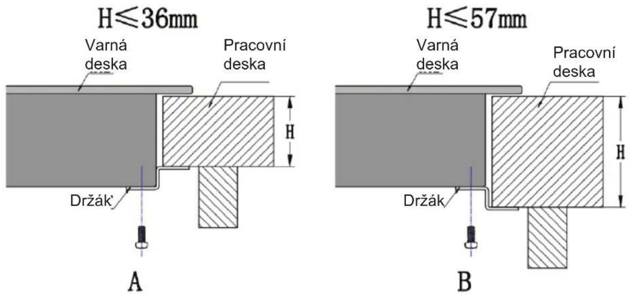 Guzzanti GZ8403 - Nastavení pozice držáků - 1
