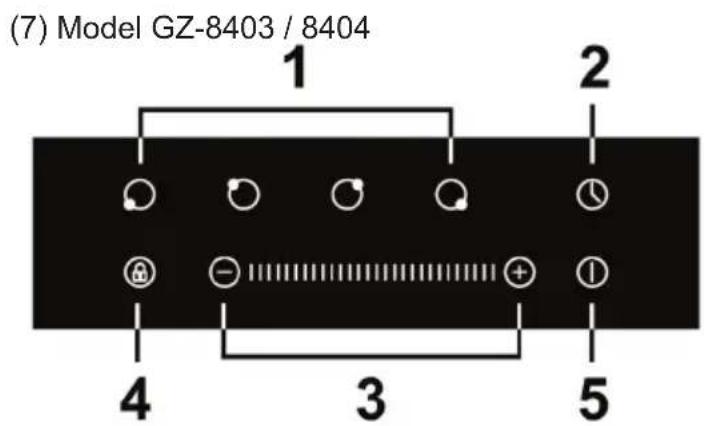 Guzzanti GZ8403 - Pohl'ad zhora - 7