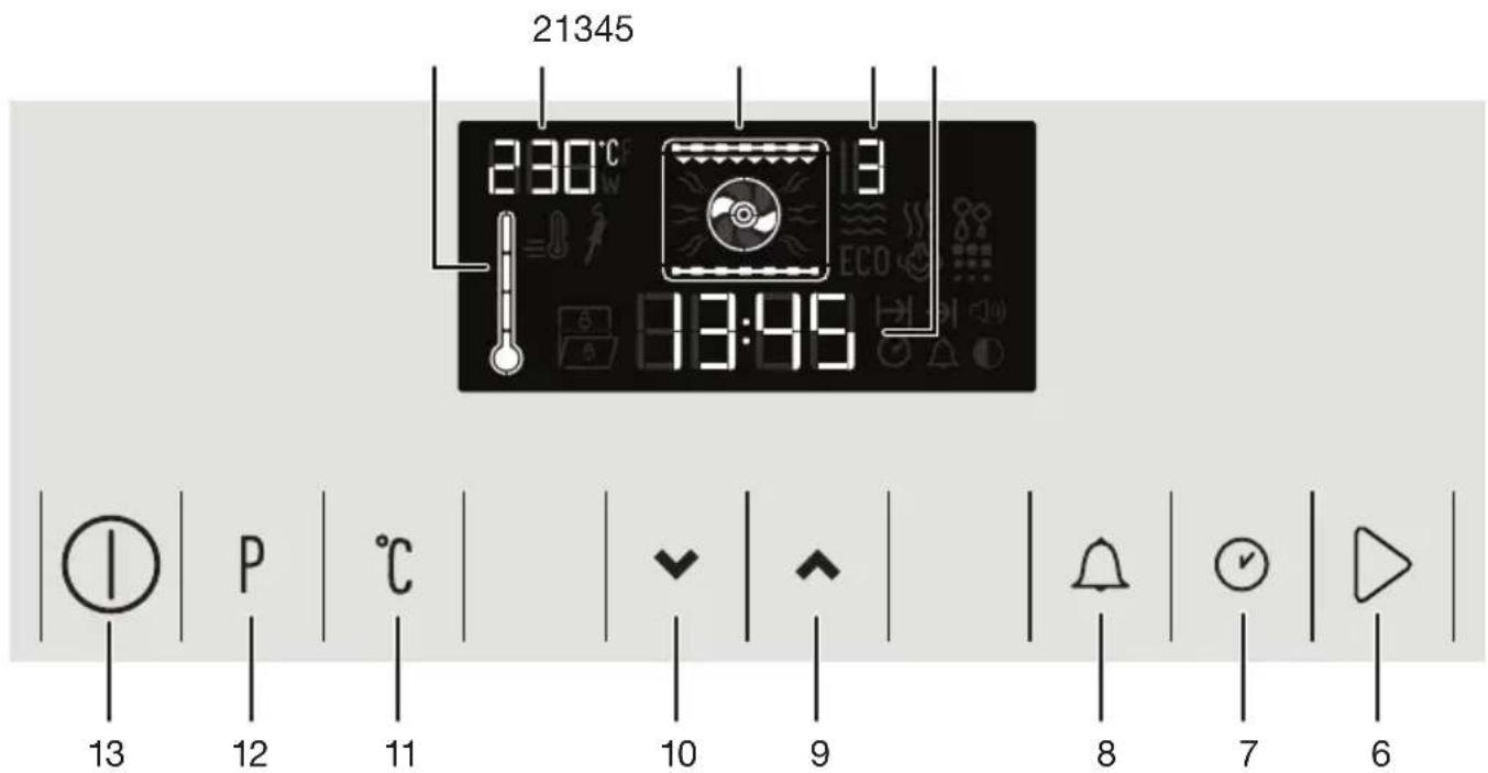 21345 230°C 13:45 13 P °C 10 9 8 7 6