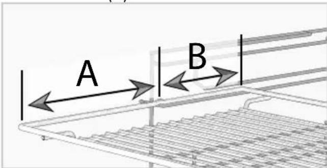 A B