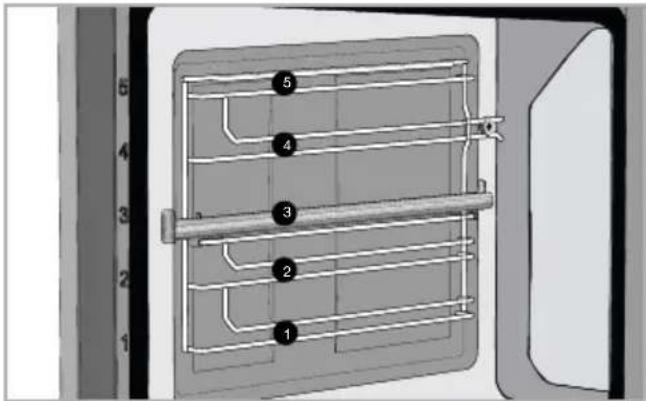 GRUNDIG GEBM 45012 B - Seitengitter - 1