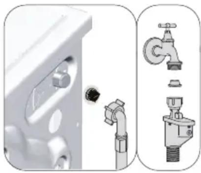 BEKO WUX71031W-IT - Pulire i filtri di ingresso dell'acqua - 1