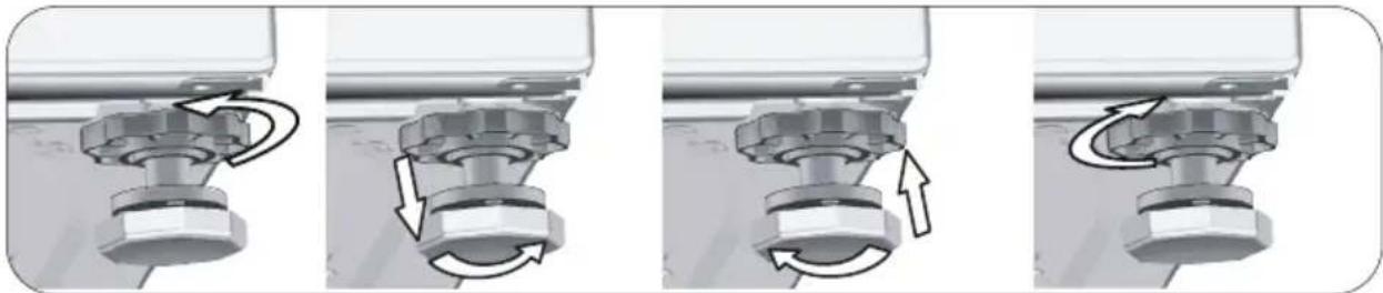 Four-panel diagram showing mechanical assembly with rotating components and directional arrows (no text or symbols).