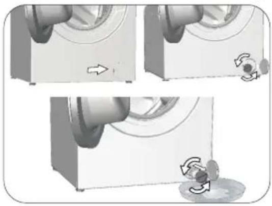 Three-panel illustration showing a washing machine with a hand operating it, and a close-up of the hand turning a button (no text or symbols).