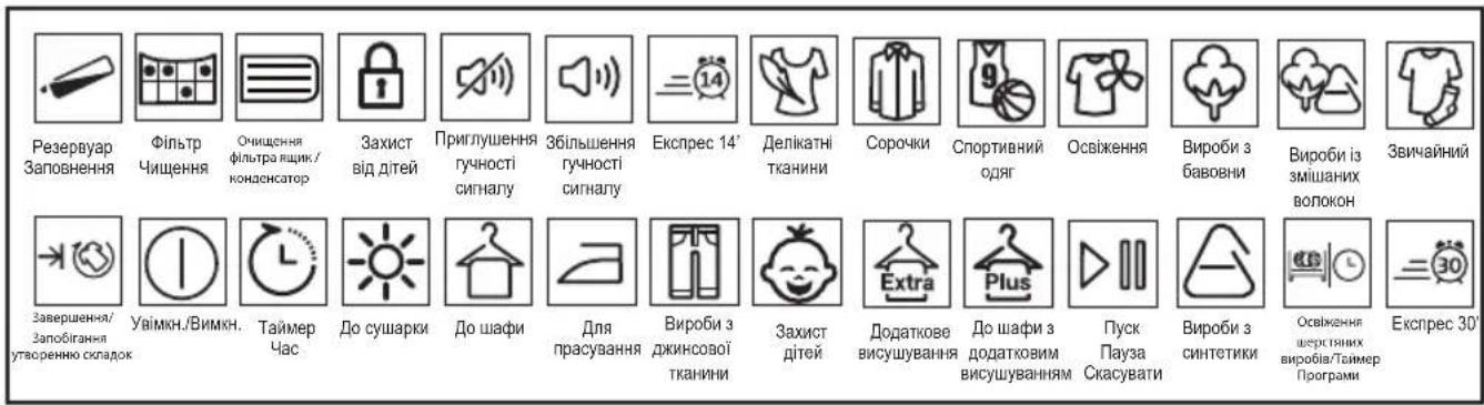 Резервуар Заповнення Фільтр Чищення Очищення фільтра ящик / конденсатор Захист від дітей Приглушення гучності сигналу Збільшення гучності сигналу Експрес 14' Делікатні тканини Сорочки Спортивний одяг Освіження Вироби з бавовни Вироби із змішаних волокон Звичайний Завершення/ Запобігання утворенню складок Увімкн./Вимкн. Таймер Час До сушарки До шафи Для прасування Вироби з джинової тканини Захист дітей Додаткове висушування До шафи з додатковим висушуванням Пуск Пауза Скасувати Вироби з синтетики Освіження шергиячих виробів/Таймер Програми Експрес 30'