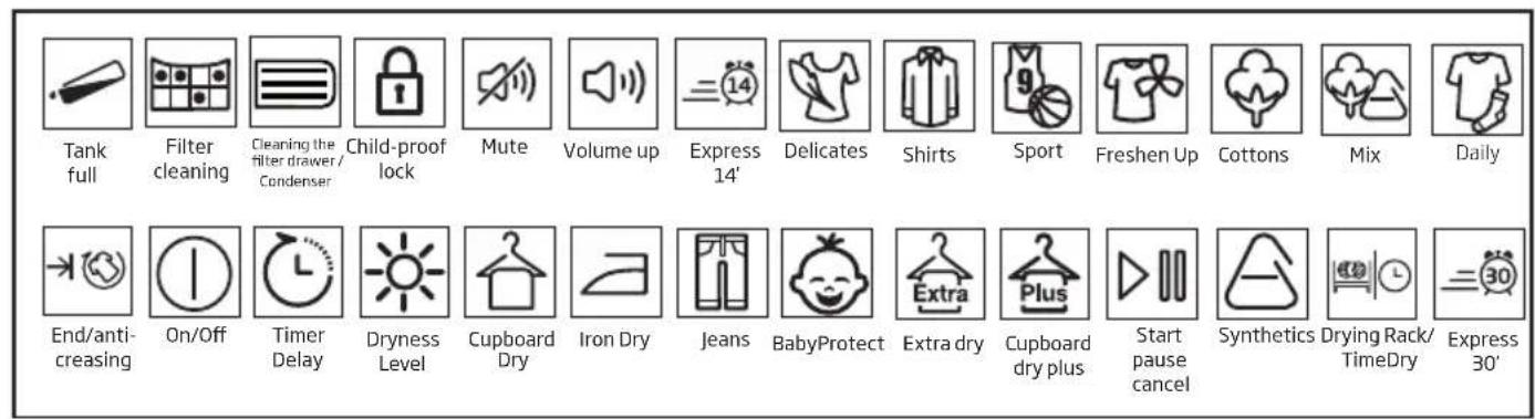Tank full Filter cleaning Cleaning the filter drawer/Condenser Child-proof lock Mute Volume up Express 14' Delicates Shirts Sport Freshen Up Cottons Mix Daily End/anti-creasing On/Off Timer Delay Dryness Level Cupboard Dry Iron Dry Jeans BabyProtect Extra dry Cupboard dry plus Start pause cancel Synthetics Drying Rack/ TimeDry Express 30'