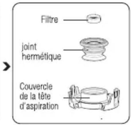 Filtre joint hermétique Couvercle de la tête d'aspiration