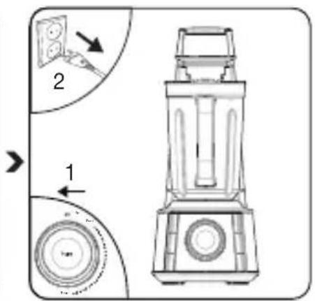 Diagram of a blender with labeled parts and directional arrows indicating action or movement.