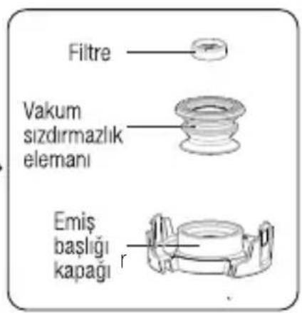 Filtre Vakum sızdırmazlık elemanı Emiş başlığı kapağı