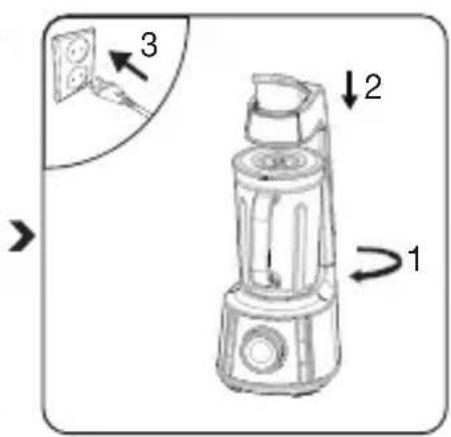 Diagram of a blender with labeled parts and directional arrows indicating movement or assembly steps