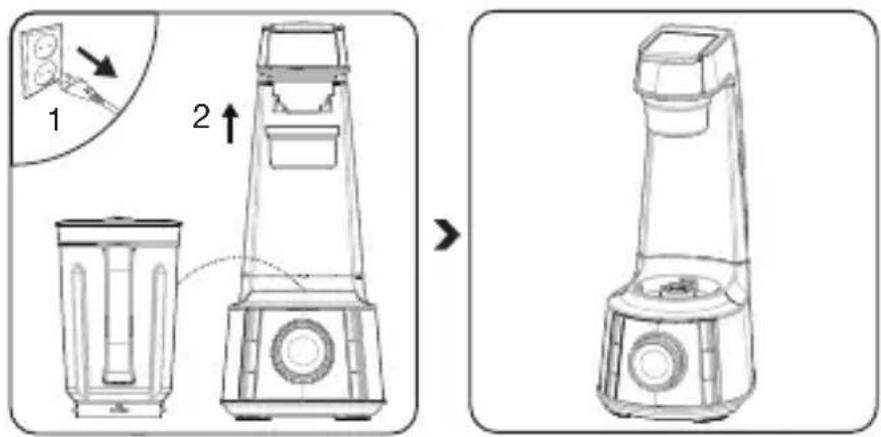 Technical diagram showing a blender with labeled parts and an arrow indicating transformation from component 1 to component 2.
