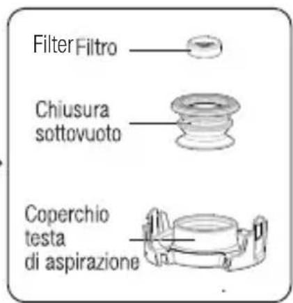 Filter Filtro Chiusura sottovuoto Coperchio testa di aspirazione