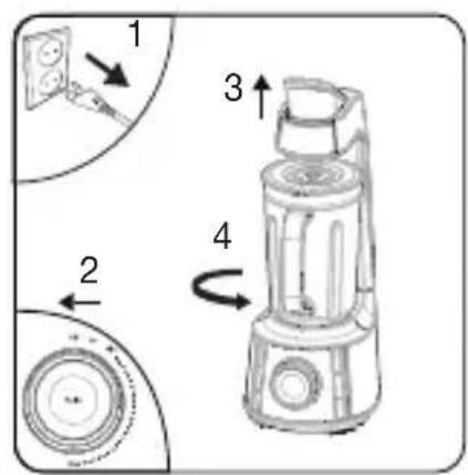 BEKO TBV8106BX - Rimozione della lama per tritare - 2