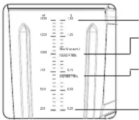 ml 1500 L 1.50 1250 1.25 Max (Vacuum) Foucs = Milk 1000 750 0.75 500 0.50 500ml/ML 250 0.25