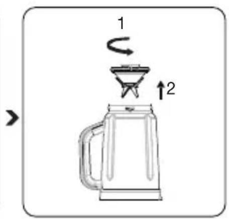 Diagram showing a coffee maker with two labeled steps: step 1 of a funnel and step 2 of a coffee maker.