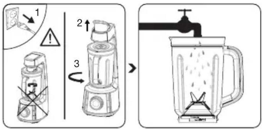 Diagram illustrating a cooking process with three steps: heating, drying, and blending, labeled in Chinese.