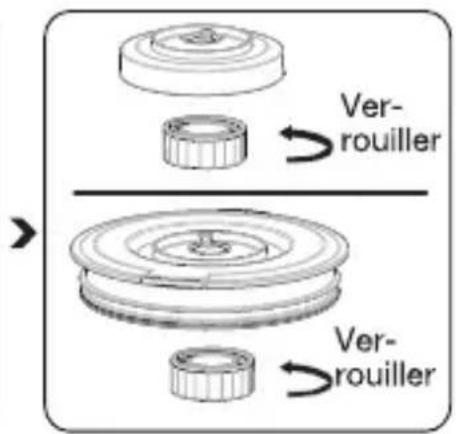 Ver- rouiller Ver- rouiller