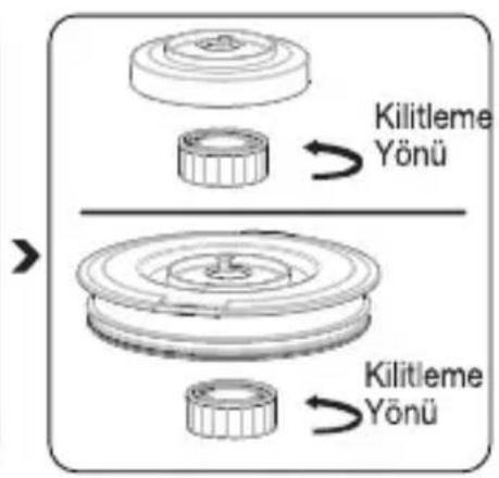 Kilitleme Yönü Kilitleme Yönü