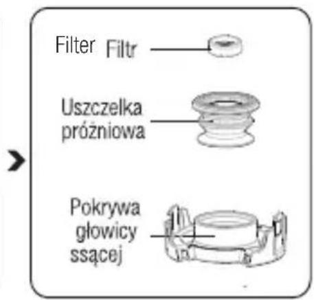 Filter Filtr Uszczelka próżniowa Pokrywa głowicy ssącej