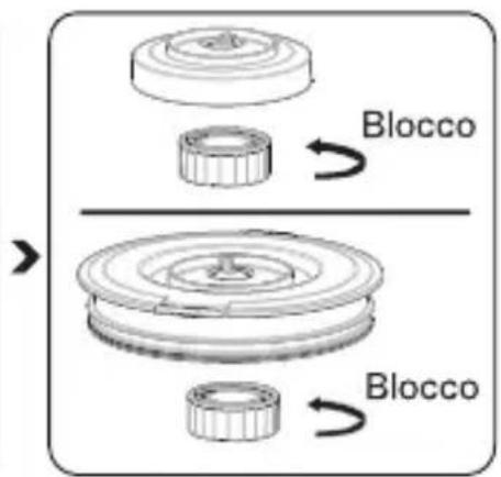 Blocco Blocco
