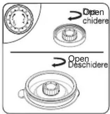 Open chidere Open Deschidere