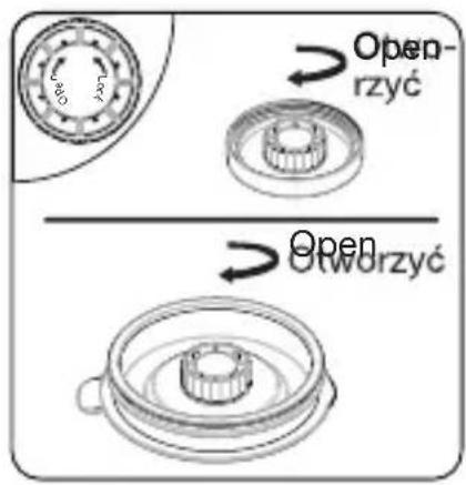 Open- rzyć Open otworzyć