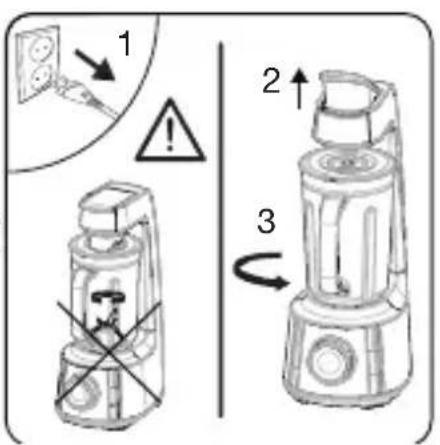 1 2 3