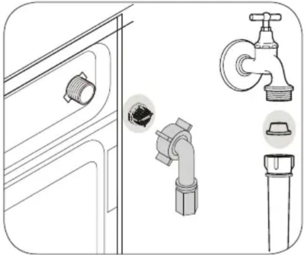 BEKO WCC8502BW1 - Limpieza de los filtros de la toma de agua - 1