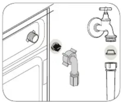 BEKO WCC8502BW1 - Limpar os filtros de entrada de água - 1