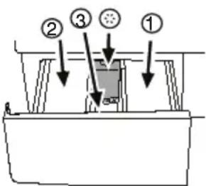 BEKO WCC8502BW1 - Gaveta do detergente - 1