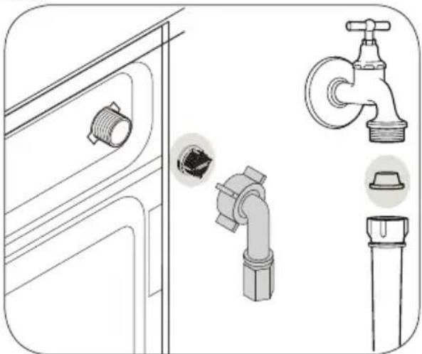 BEKO WCC8502BW1 - Cleaning the water intake filters - 1