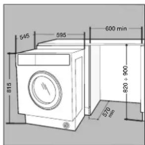 545 595 600 min 815 820 ÷ 900 570 mm