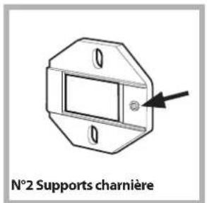 N°2 Charnière