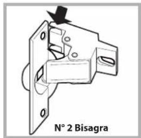 N° 2 Bisagra