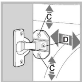 Diagram of a door handle mechanism with labeled parts C and D, showing alignment and movement directions