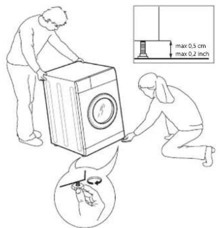 max 0.5 cm max 0.2 inch