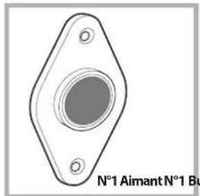 HOTPOINT BI WMHG 71483 EU N - Accessoires montage porte (fig. 1-2-3-4-5). - 2