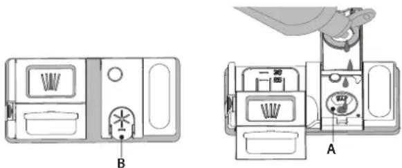HOTPOINT HIC 3C41 CW - RIEMPIMENTO DEL DISTRIBUTORE BRILLANTANTE - 1