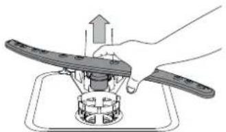 HOTPOINT HIC 3C41 CW - PULIZIA DEI BRACCI ASPERSORI - 2