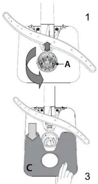 1 A C 3