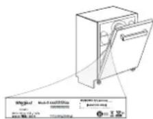 HOTPOINT HIC 3C41 CW - RISOLUZIONE DEI PROBLEMI - 1