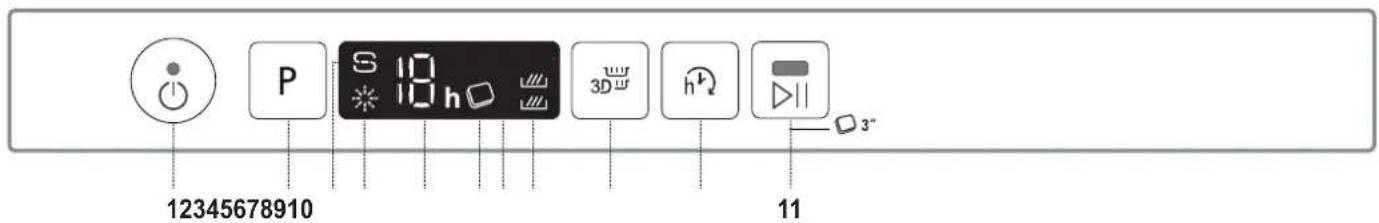 12345678910 S 10 h 3D h 11 3"