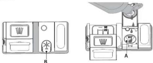 Diagram showing two labeled air conditioner unit designs (A and B) with internal compartments and a hand holding a water drop valve.