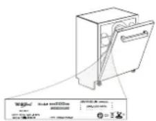 HOTPOINT HIC 3C41 CW - RESOLUCIÓN DE PROBLEMAS - 1