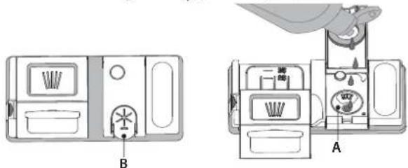HOTPOINT HIC 3C41 CW - NAPEŁNIANIE DOZOWNIKA PŁYNU NABŁYSZCZAJĄCEGO - 1