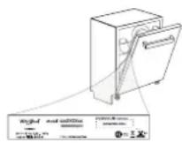 HOTPOINT HIC 3C41 CW - De bedrijfsregels, standaarddocumentatie, bestellen van onderdelen en aanvullende productinformatie kunt u vinden: - 1
