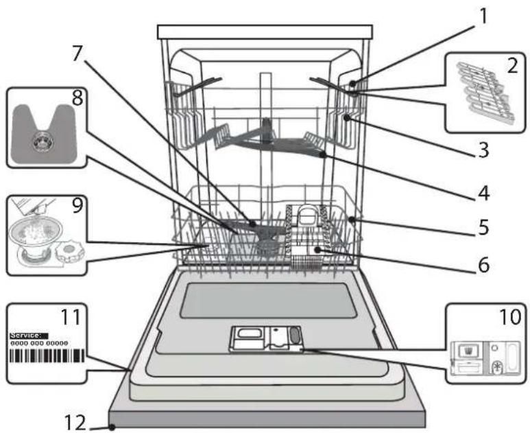 HOTPOINT HIC 3C41 CW - PRODUCTBESCHRIJVING - 1